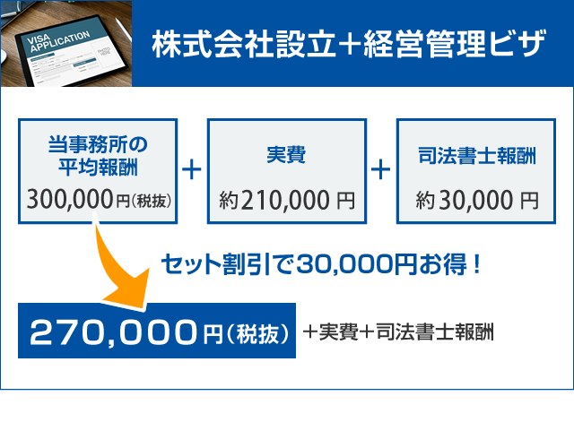 株式会社設立＋経営管理ビザの料金