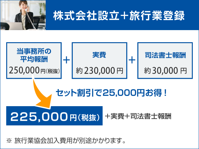 株式会社設立＋旅行業登録の料金